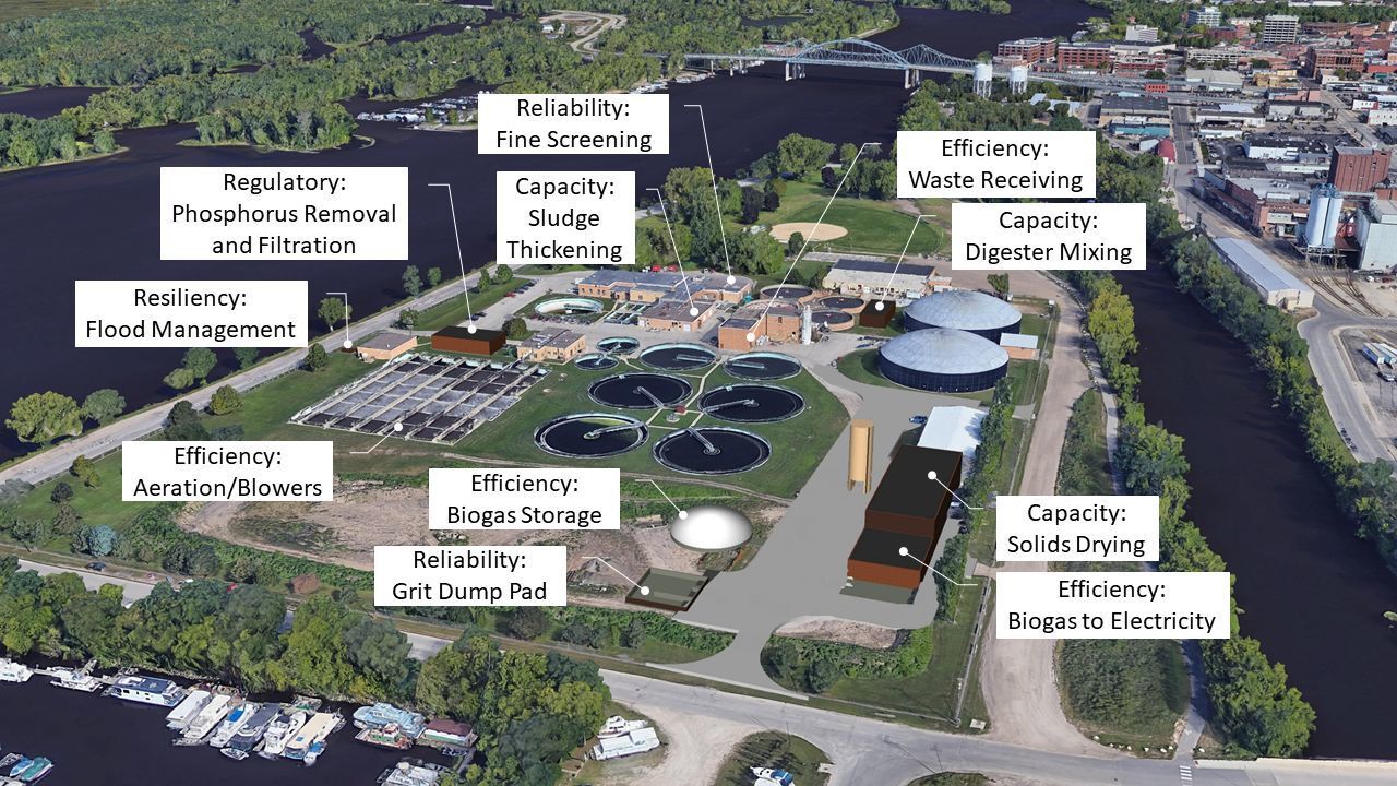 La Crosse Wastewater Treatment Facility expansion map